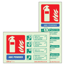 Image showing Csdprl Csdprp Powder Fire Extinguisher Signs Group with symbols for fire extinguisher and fire hazards