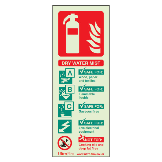 Photoluminescent Water Mist Fire Extinguisher Sign - Portrait