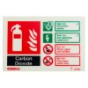 Front view of jalite fire extinguisher sign showing carbon dioxide symbol and safety instructions in red, green, and black text
