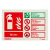 Front of water id sign landscape showing fire extinguisher symbol in red with safety instructions in green and red text