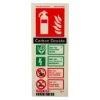 Front view of jalite carbon dioxide extinguisher sign showing safety instructions for different materials and hazards