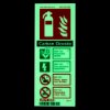 illuminated jalite carbon dioxide extinguisher sign showing safety information and symbols against fire and electricity hazards