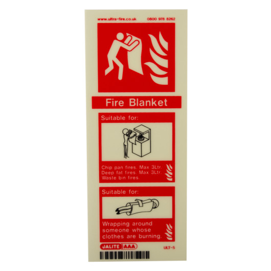 side view of fire blanket id sign portrait front on showing red and white safety instructions and images