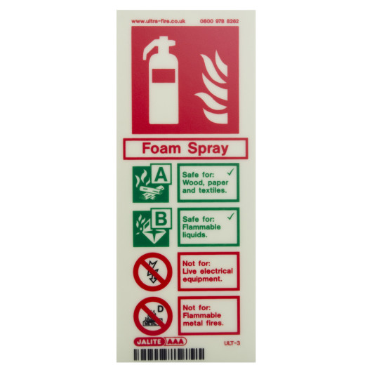 Front view of foam portrait id sign showing fire extinguisher symbol and safety information in red and green text