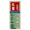 front view of powder portrait id sign showing fire extinguisher symbol and safety information icons