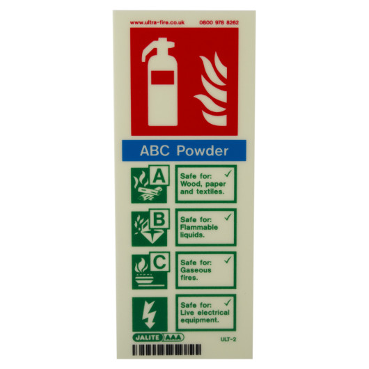 front view of powder portrait id sign showing fire extinguisher symbol and safety information icons