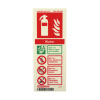 portrait sign showing the types of fire a water extinguisher can be used on