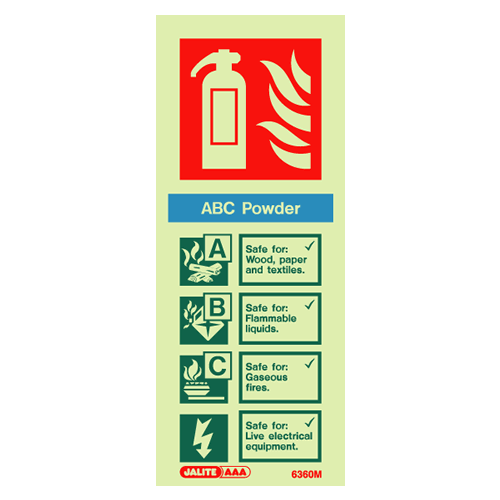 Powder Fire Extinguisher Wall Sign